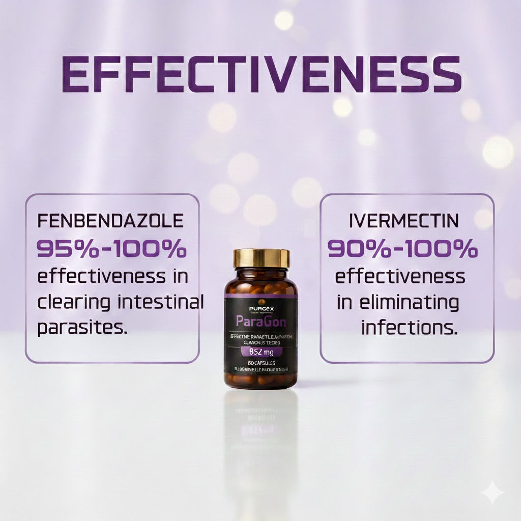 PurgeX | Parasite Cleanse